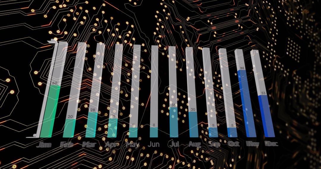 Digital Circuit Board with Interactive Bar Graph Interface