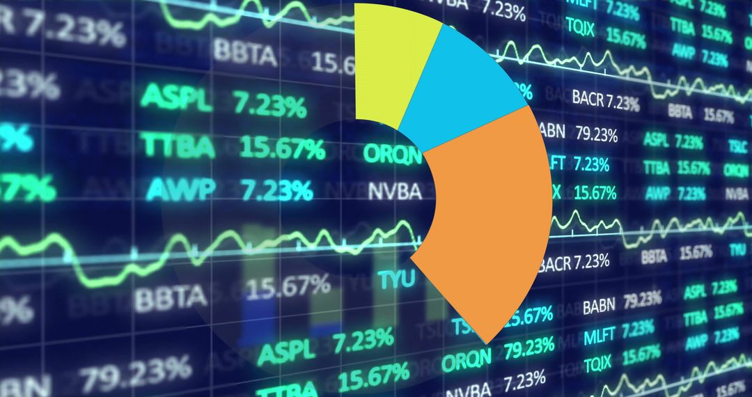 Visualization of Global Financial Data and Growth Analytics