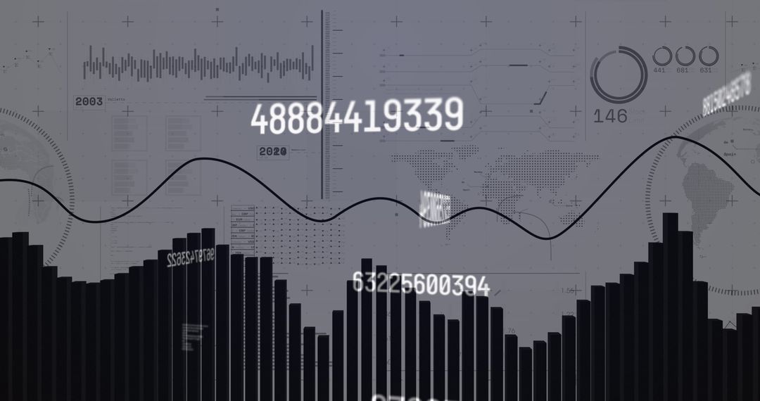 Abstract Financial Data Analysis with Graphs and Trends
