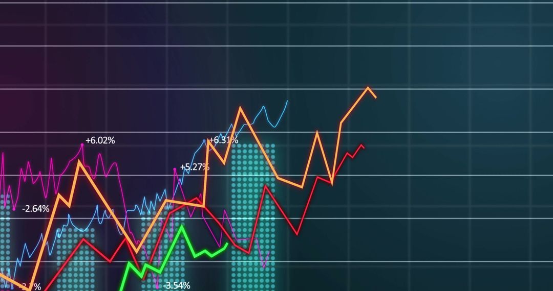 Complex Financial Data Graph with Multicolored Trends and Analytics