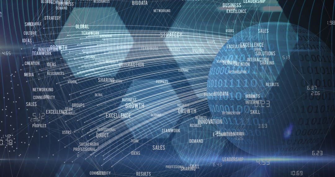 Digital Network of Global Business Concepts and Ideas