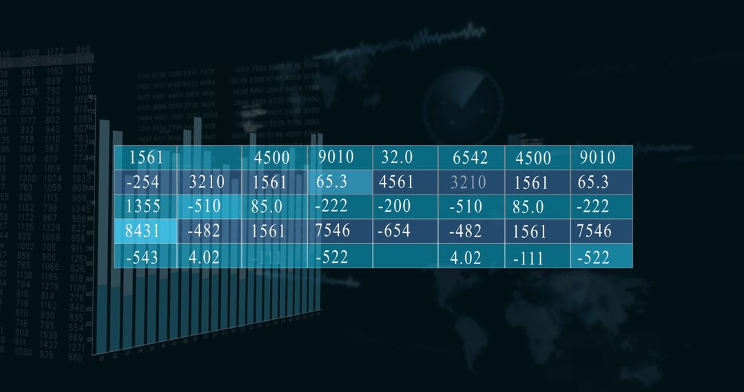 Financial Data Visualization with Charts and Numbers