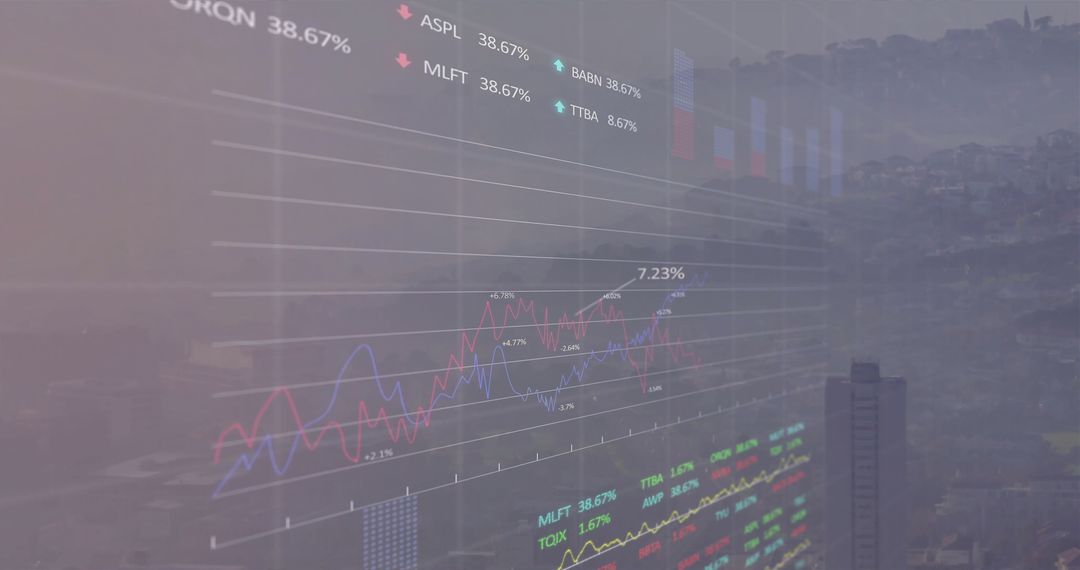 Transparent Overlaid Financial Charts Visualizing Market Data
