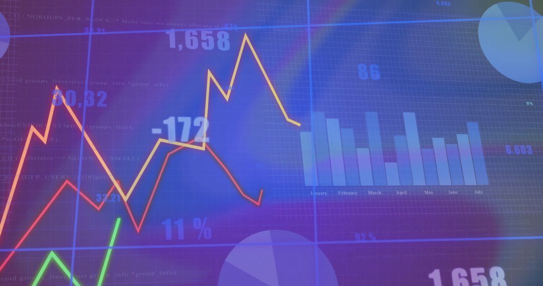 Futuristic Financial Dashboard with Charts and Data Visuals