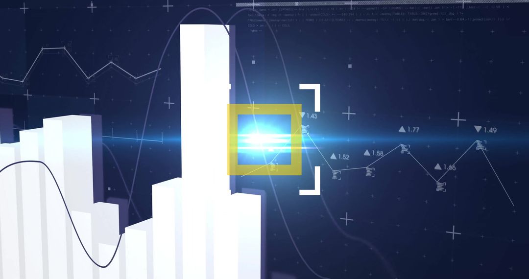 Futuristic Financial Graph Analysis with Technology Focus