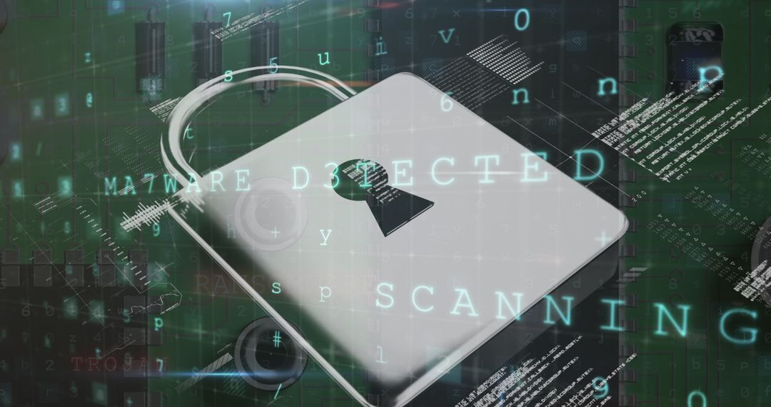 Digital Security Concepts with Lock and Malware Detection