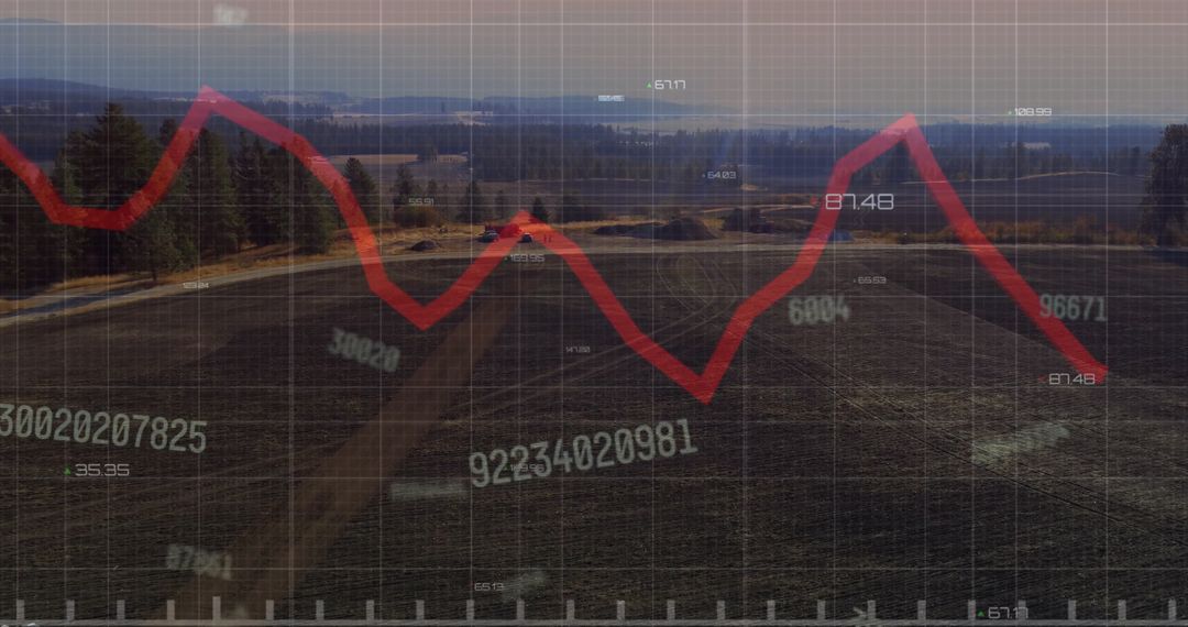Financial Data Integration with Agricultural and Environmental Landscapes