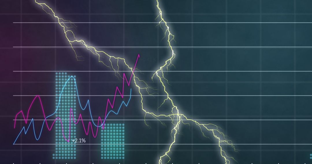Electric Visual Representation of Fluctuating Financial Markets