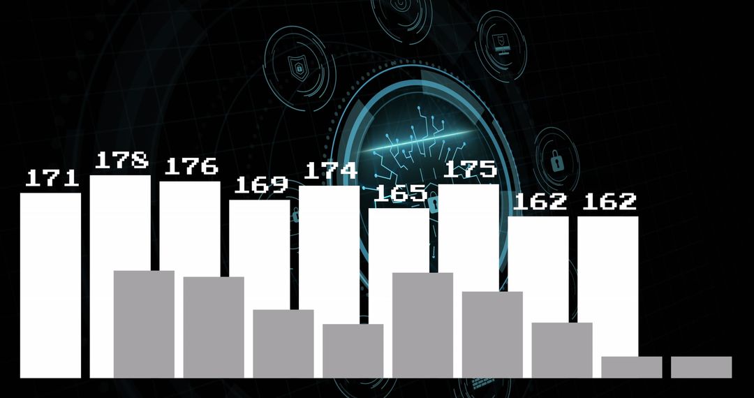 Cybersecurity Bar Chart with Interactive Circuit Grid Design
