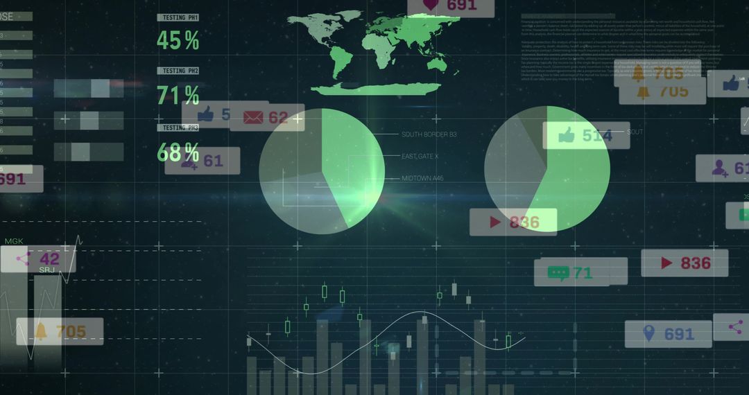Neon Teal HUD Dashboard Showing Green Semi-Transparent Pie Charts, World Map Analytics