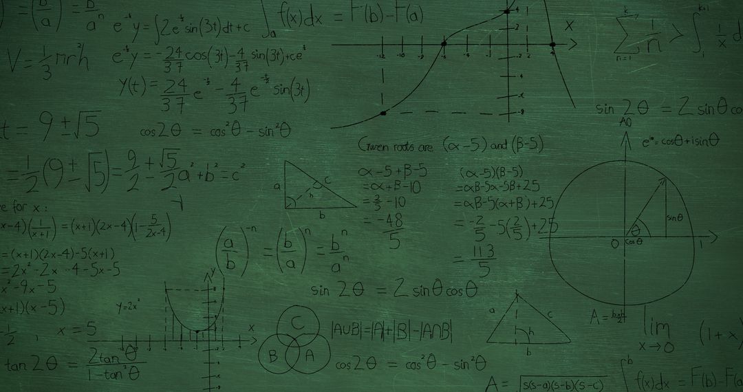 Handwritten Mathematical Equations on Chalkboard