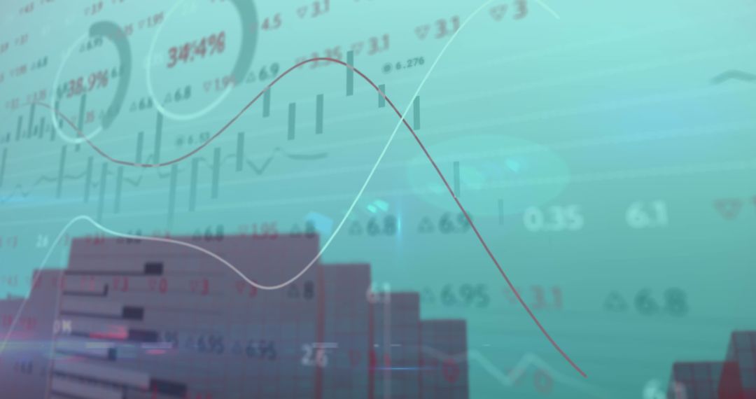 Financial Data Analysis with Graphs and Statistics Visualization