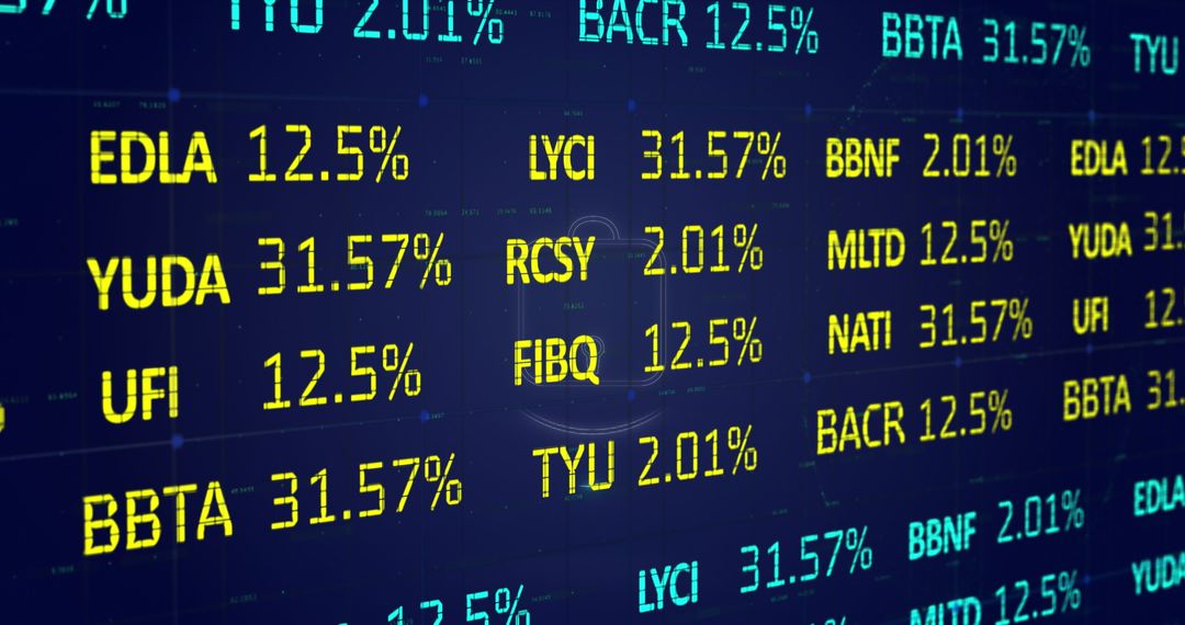 Global Stock Data with Digital Security Overlay