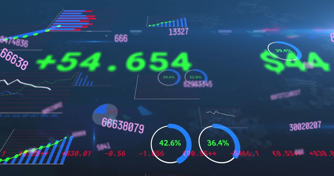 Stock Market Data Visualization with Financial Growth Indicators