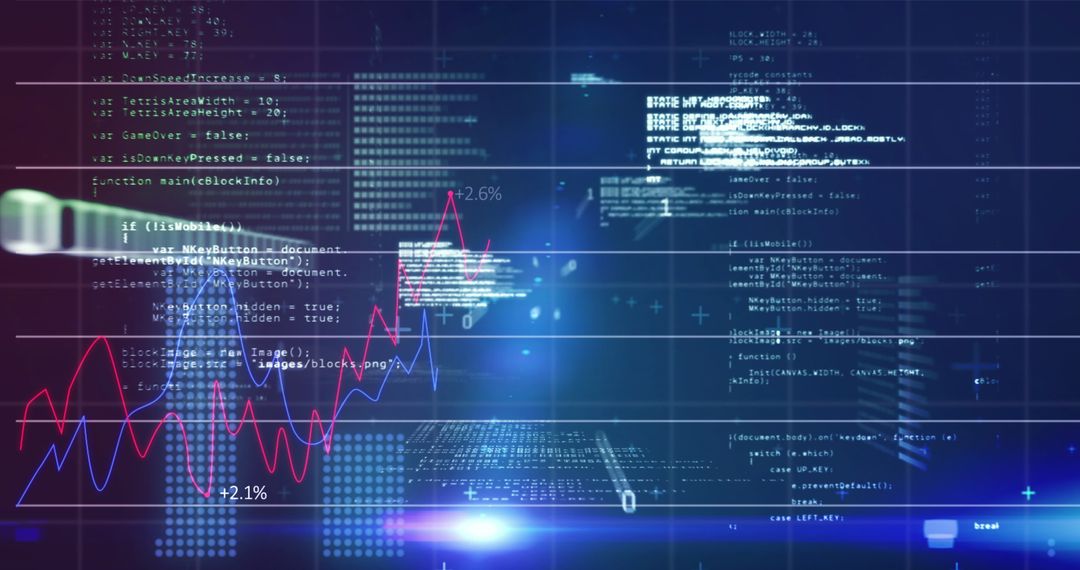 Dynamic Global Finance Data with Digital Graphs