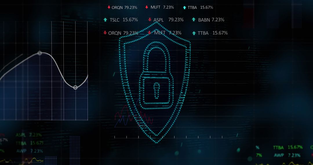Digital Security Icon Overlays Stock Market Data Charts