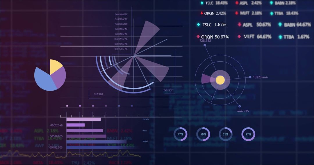 Complex Financial Data Visualizations Over Dark Background