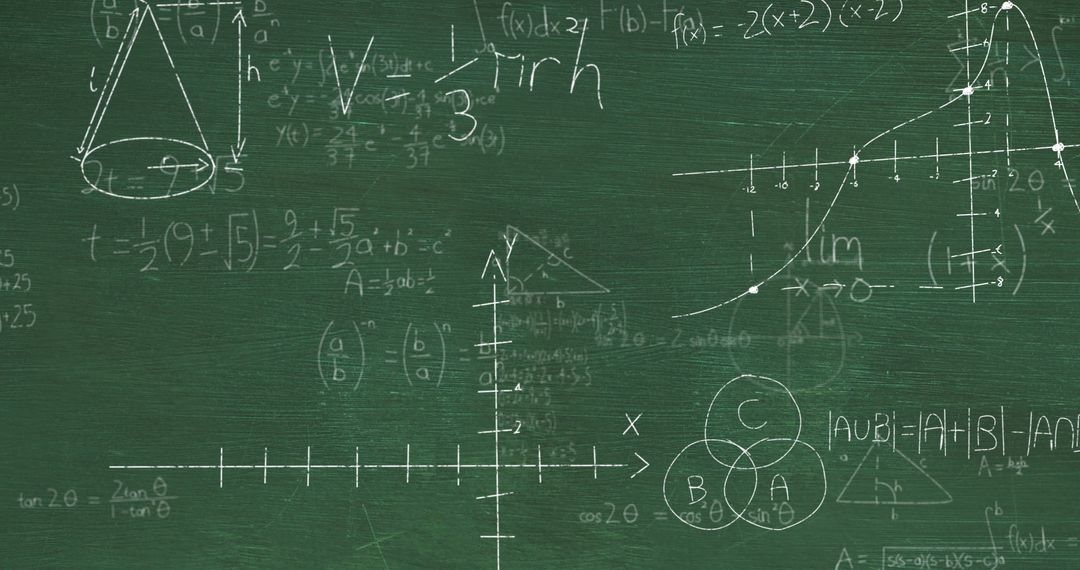 Complex Mathematical Equations Drawn on Green Chalkboard