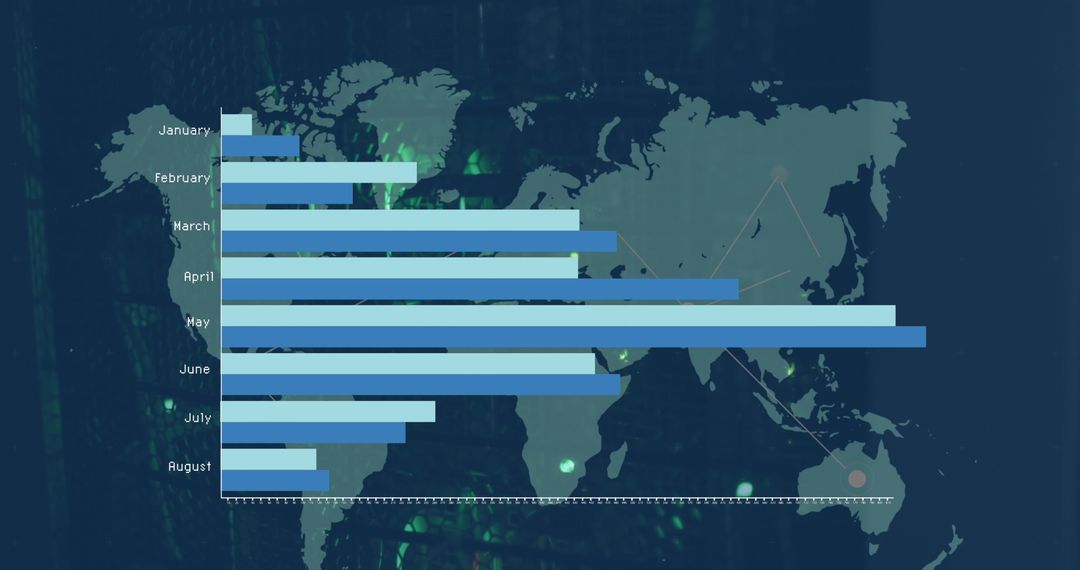 Global Data Processing with Diversity and Interaction