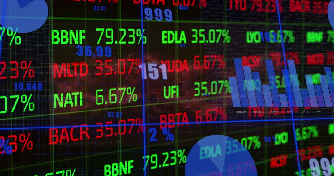 Digital financial dashboard with stock data and analytical charts