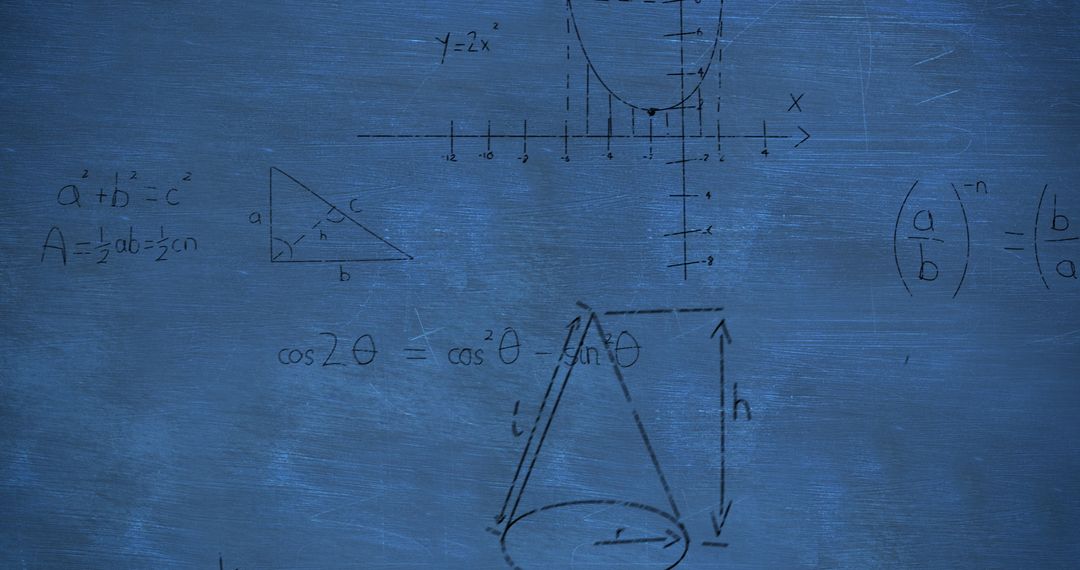 Abstract Math Equations on Chalkboard Background