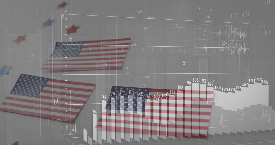 American Flag Bar Charts in Digital Financial Data Visualization