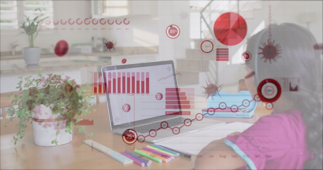 Child Learning Data Analysis with Digital Elements Overlay