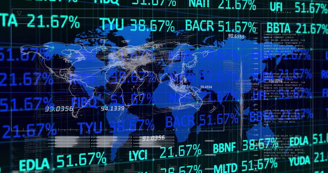 Global Financial Data and Digital Analytics Visualization