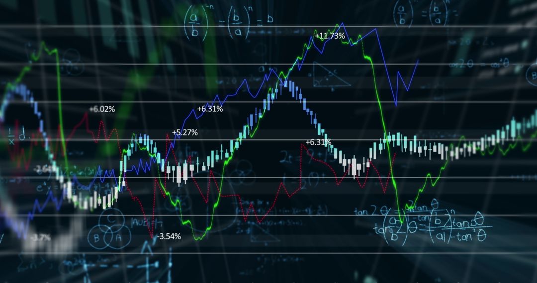Futuristic Stock Market Data with Mathematical Formulas