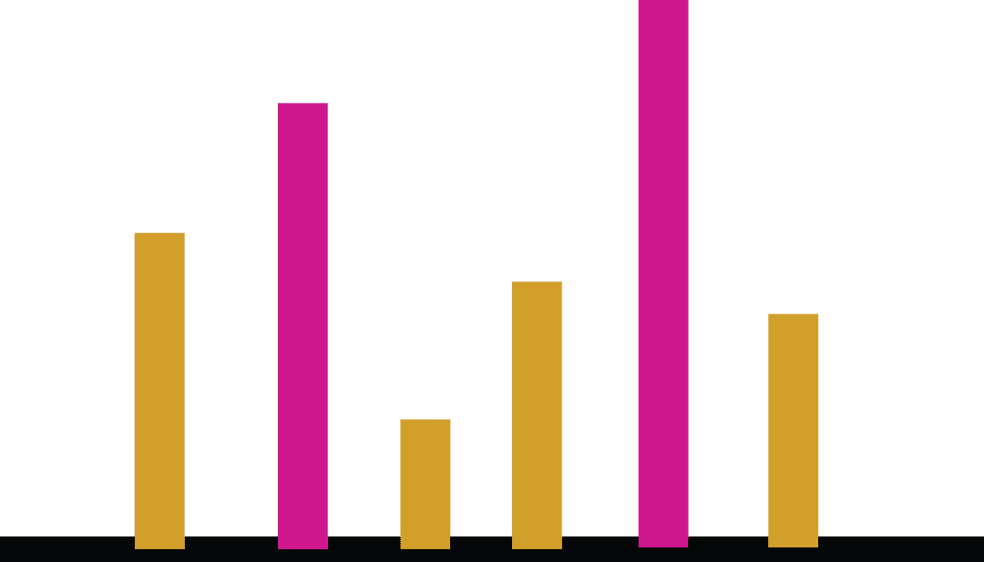 Pink and Gold Bars Against Transparent Background