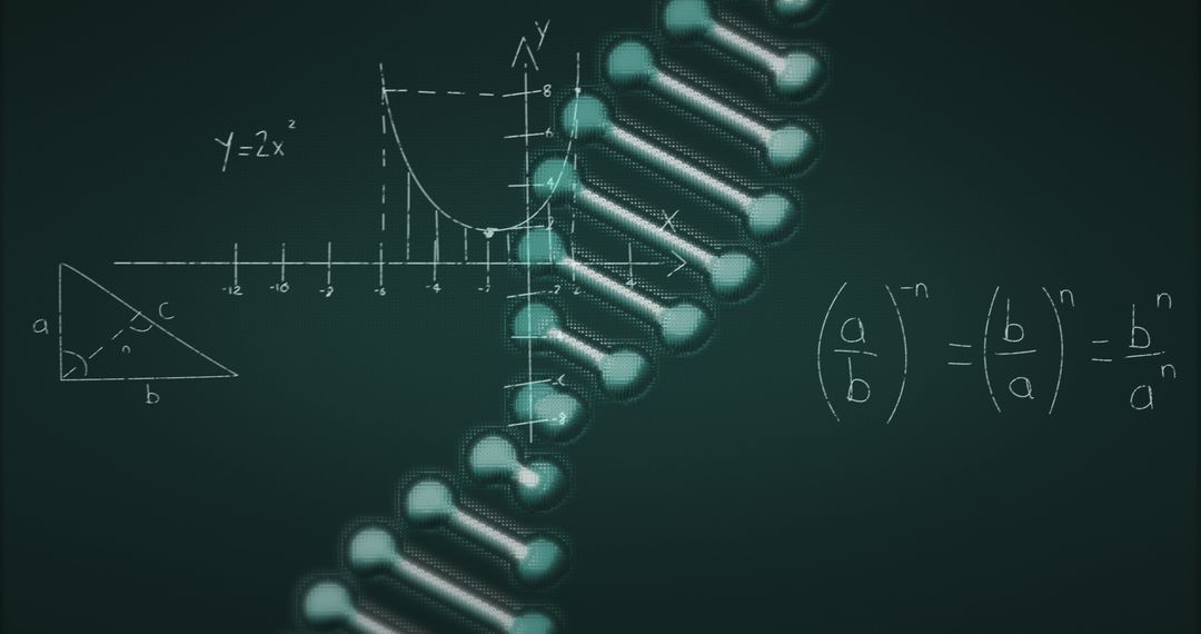 Mathematical Formulas Integrated with DNA Helix Representation