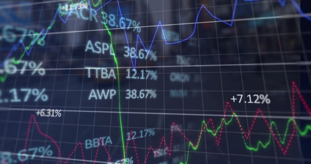 Dynamic Financial Data Charts with Growth Metrics