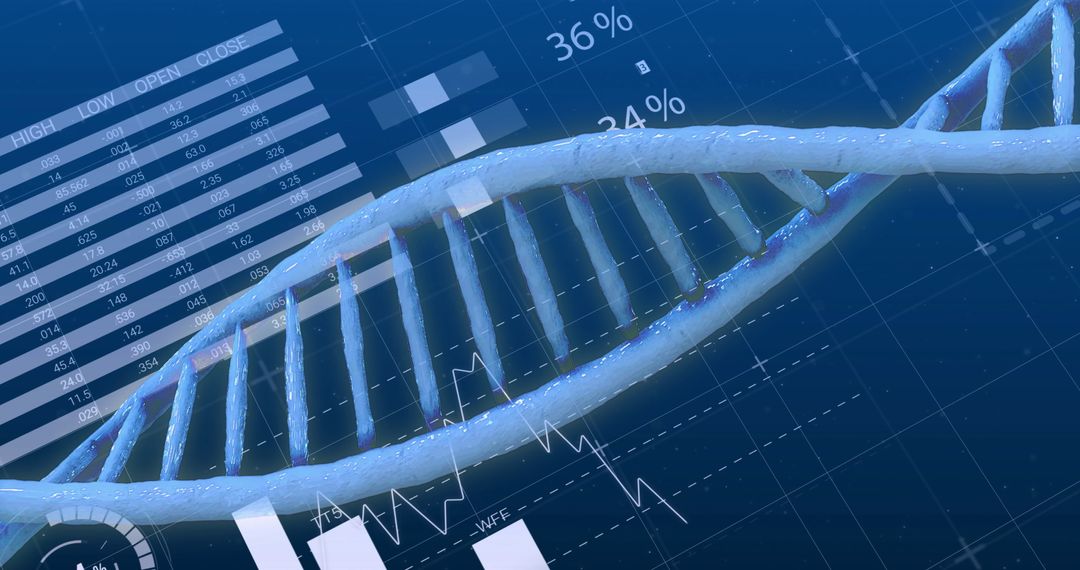 DNA Strand with Data Charts on World Map Background