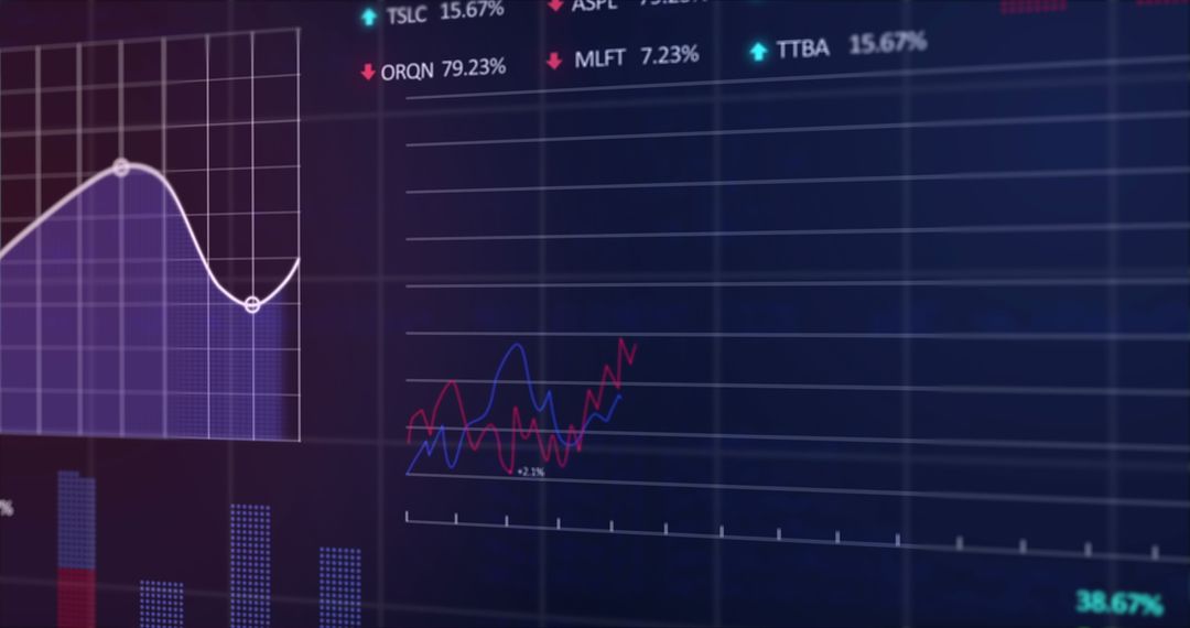 Financial Data Processing on Digital Graph Displayed on Screen