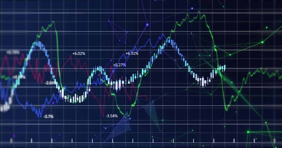 Financial Data Charts with Network Connections Digital Interface