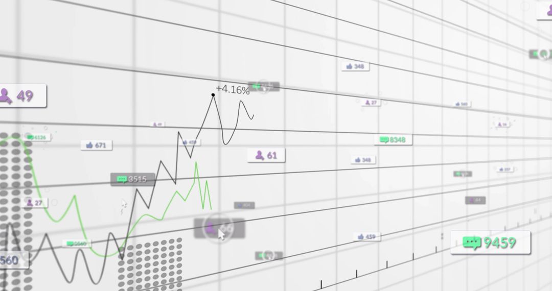 Dynamic Data Visualization with Trend Lines and Social Metrics