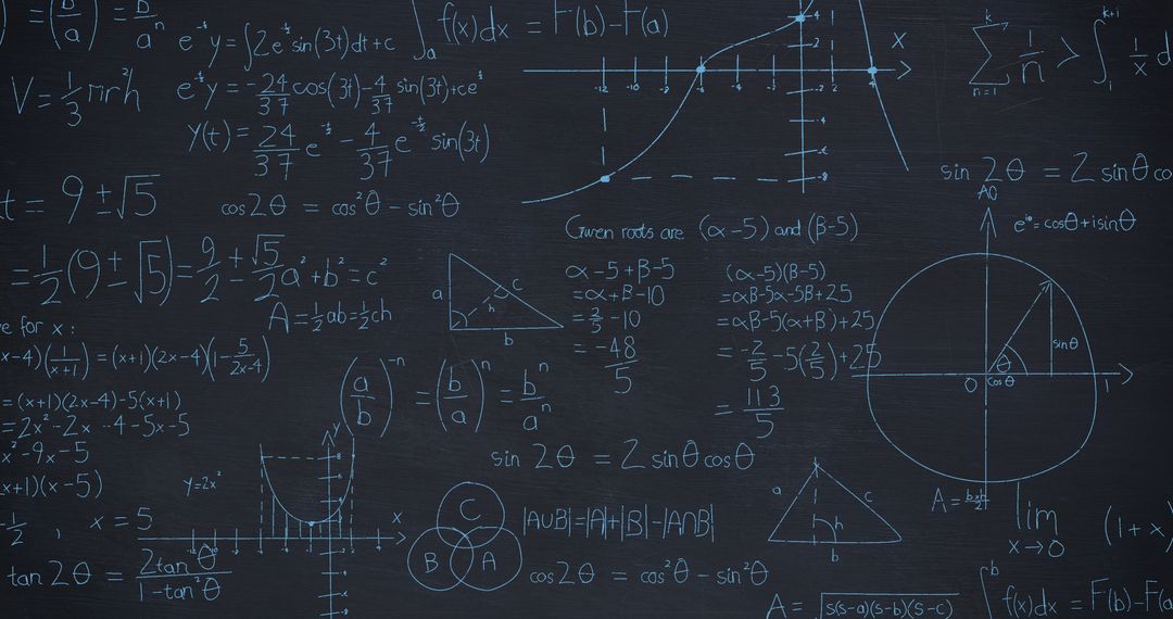 Abstract Mathematical Formulas on Blackboard with Graphs