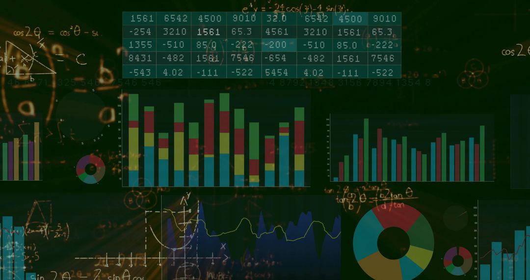 Digital Data Visualization with Geometric and Analytical Charts