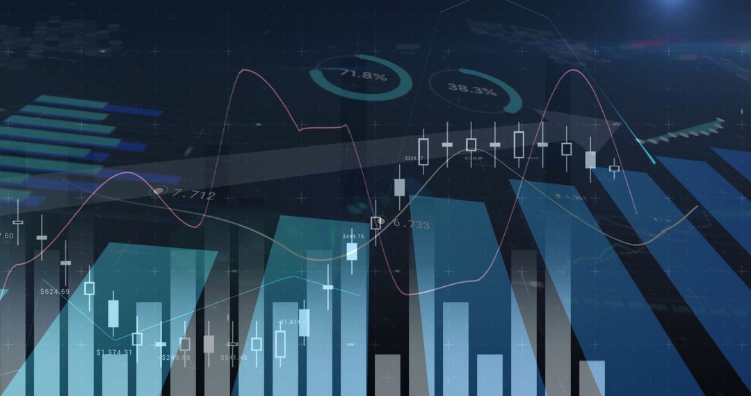 Dynamic Digital Trading Dashboard with Candlestick Charts