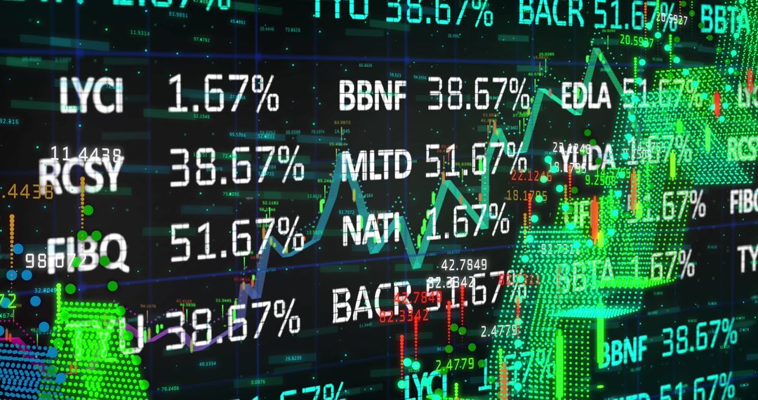 Real-Time Financial Stock Data with Digital Graphs and Indicators