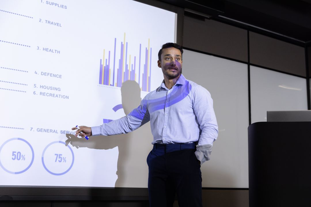 Professional Business Presentation on Financial Analytics