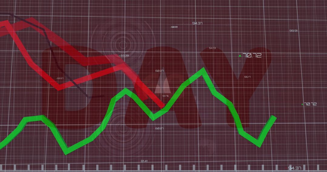 Fluctuating Stock Market Trends on Digital Financial Graph