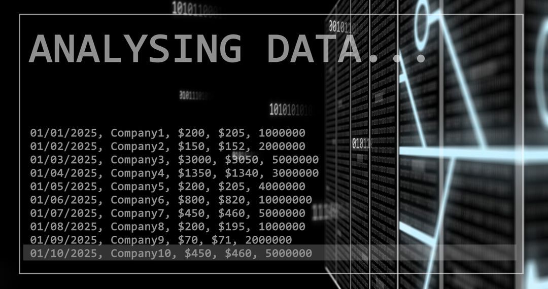 Visualizing Financial Trends with Company Data and Graph
