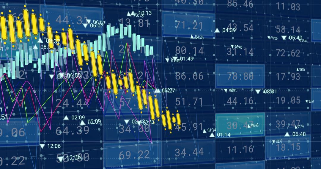 Dynamic Financial Data on Digital Display Canvas