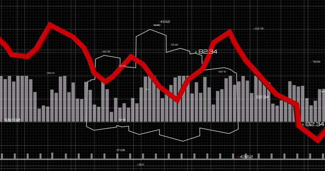 Fluctuating Financial Graph With Data Visualization
