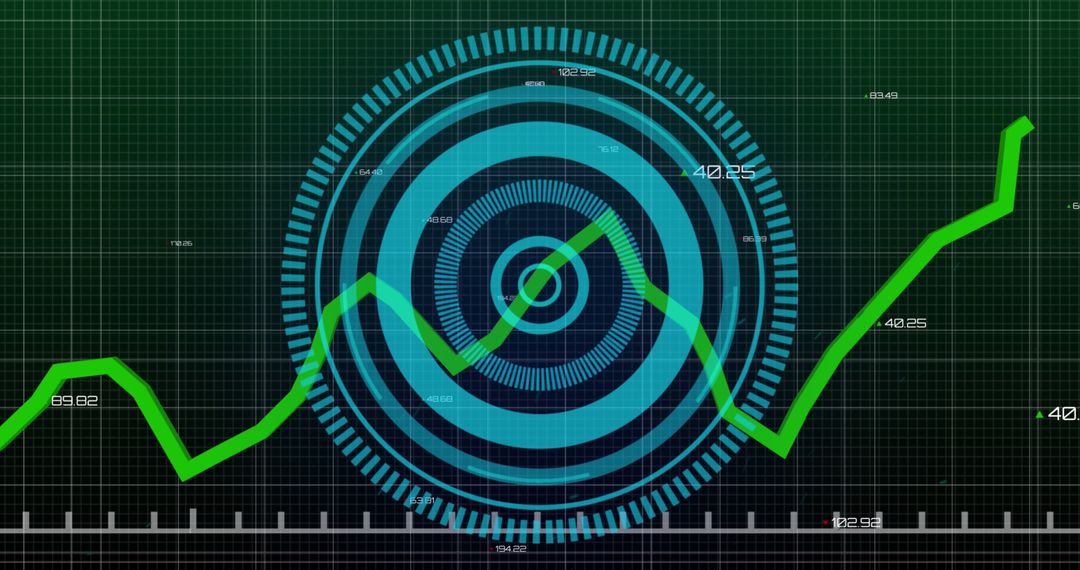 Digital Financial Data Analysis with Growth Chart