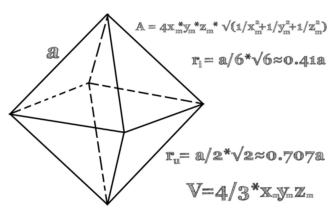 Mathematical Formula on Transparent Background Versatile for Education