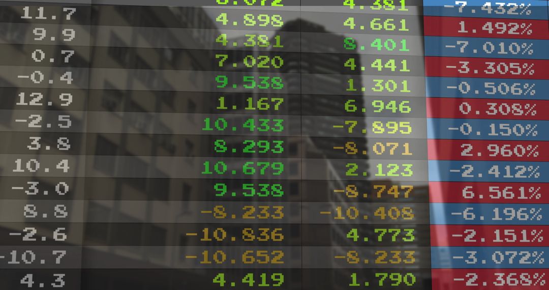 Financial Data Visualization Over Skylines with Colored Tickers