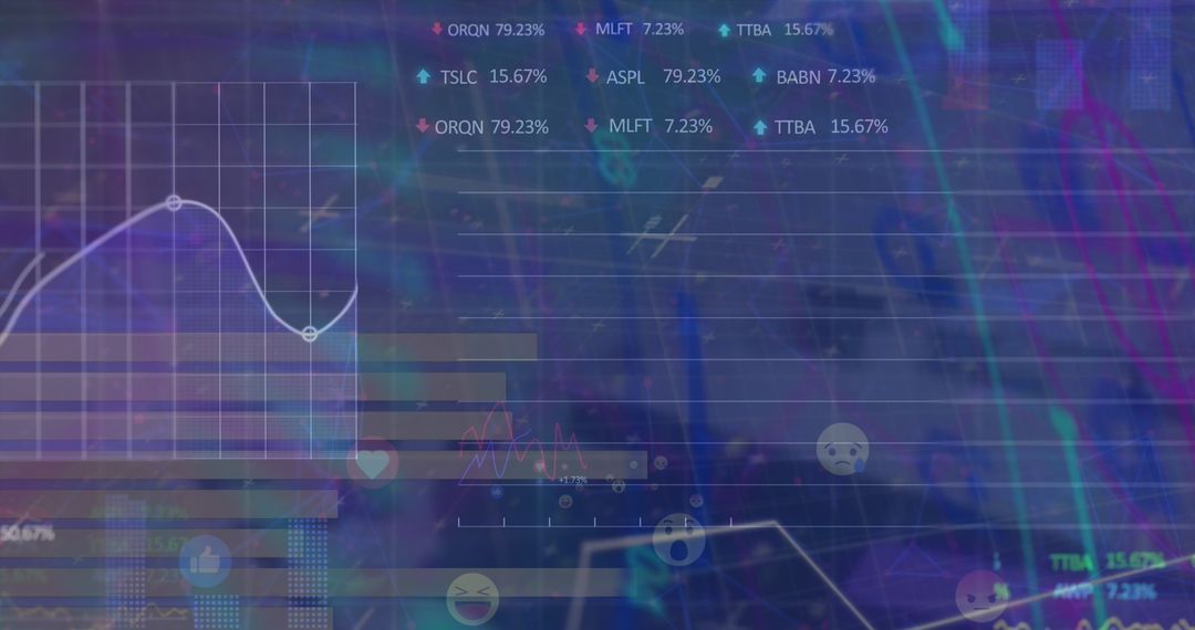 Digital data analysis with graphs and analytics tools