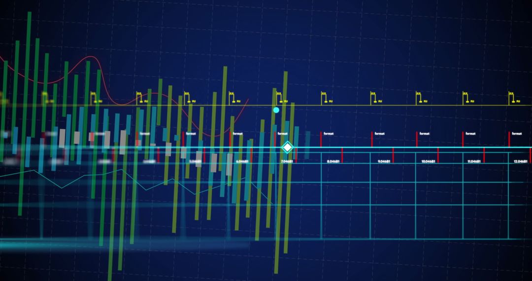 Real-Time Financial Data Analysis with Graphs and Charts